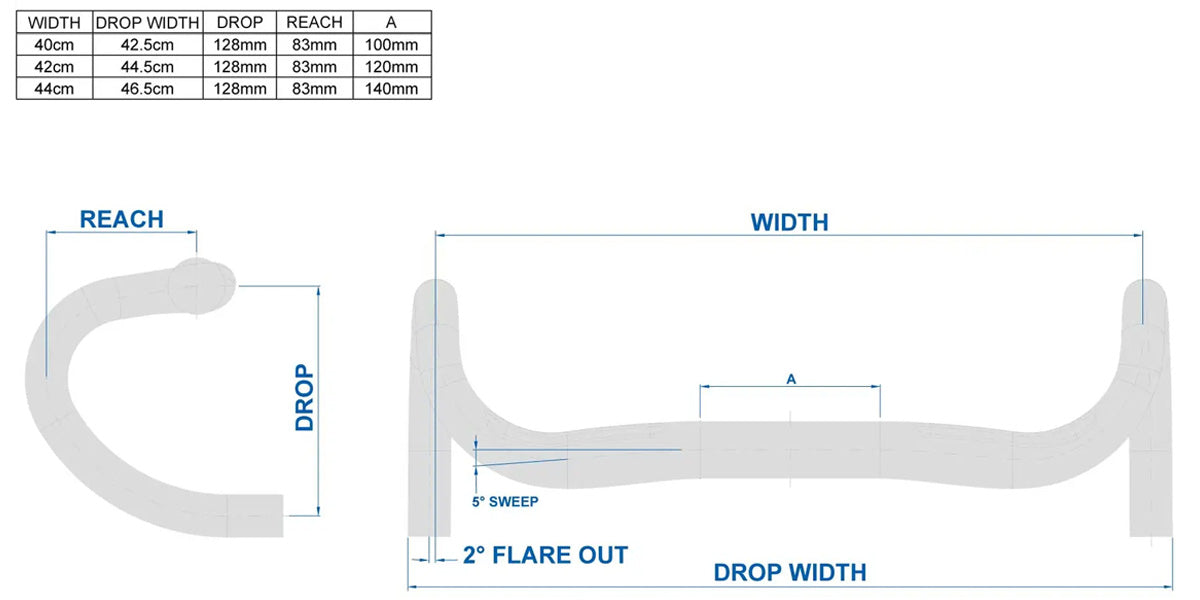 RITCHEY WCS EVOCURVE ハンドルバー