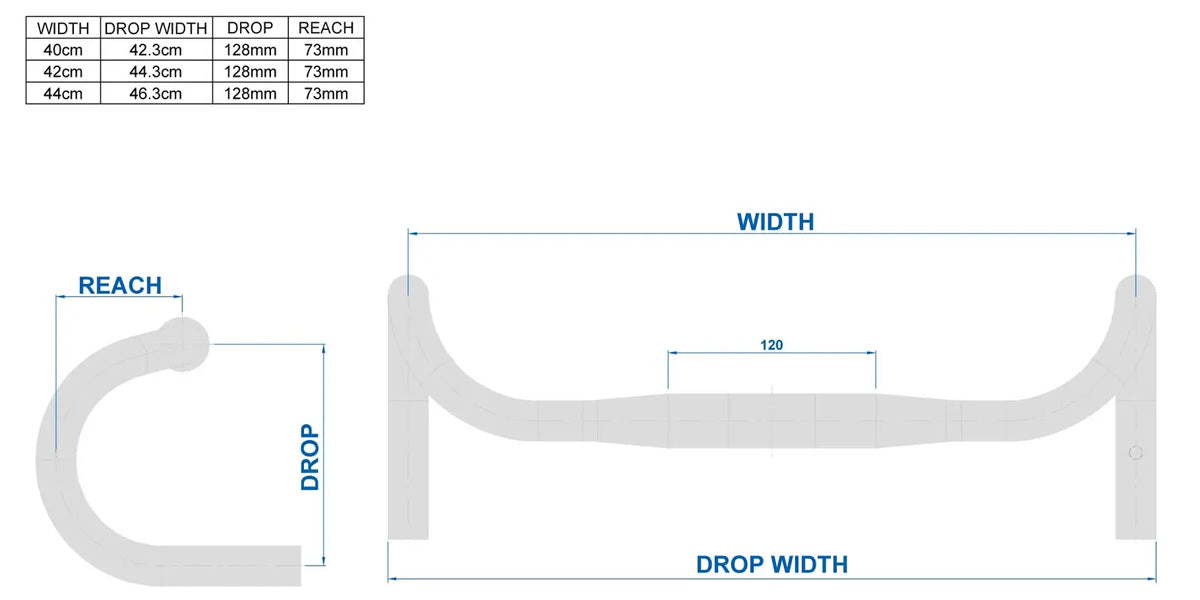 RITCHEY CLASSIC NEOCLASSIC ハンドルバー