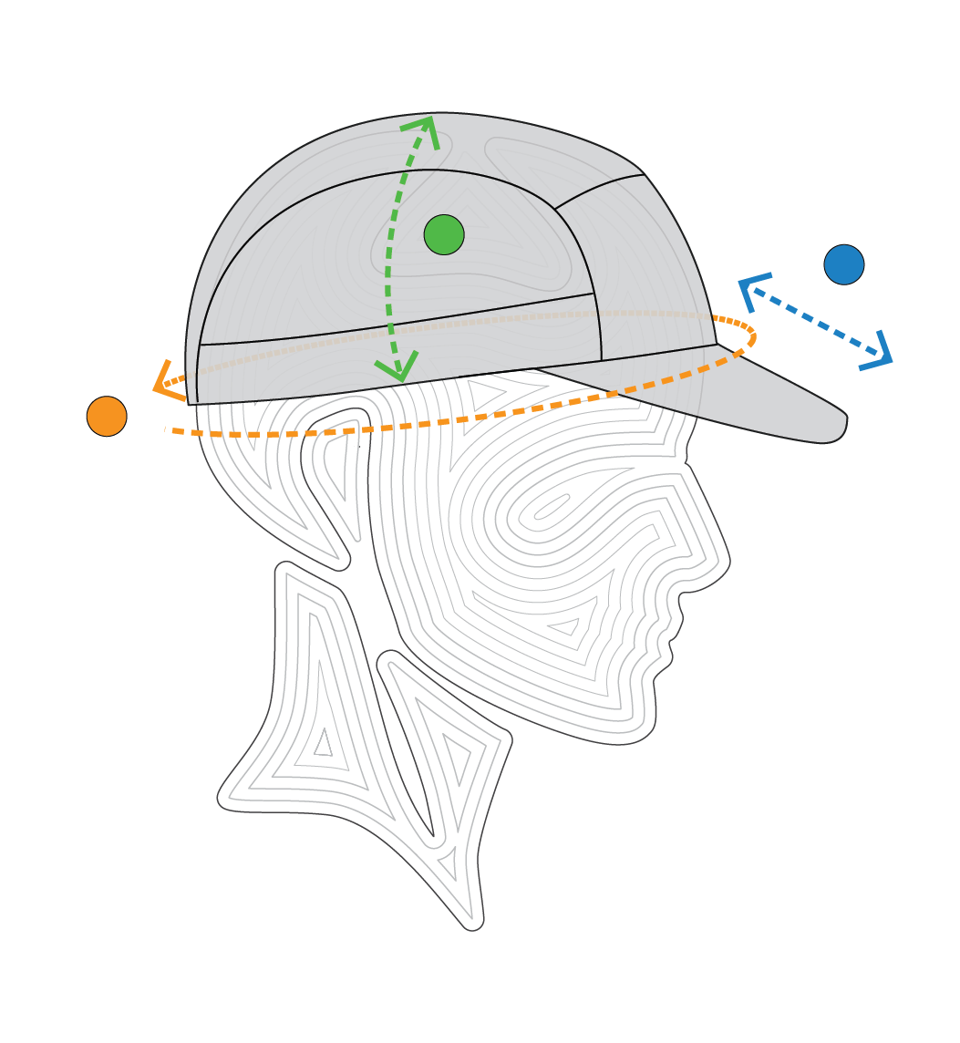ciele GOCap SC - Field - Loopy MU - Dusty Turquoise