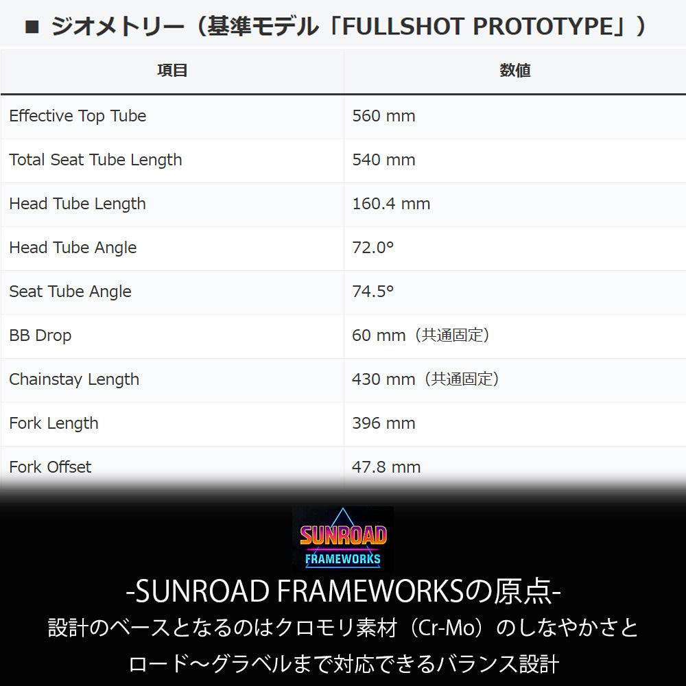 SUNROAD FRAMEWORKS FULLSHOT(フルショット) ele0043