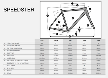 SCOTT SPEEDSTER 20 MY26