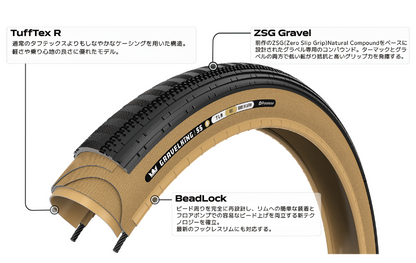 【自転車通勤応援】Panaracer GRAVELKING SS+ 2本セット（700×30C〜45C）