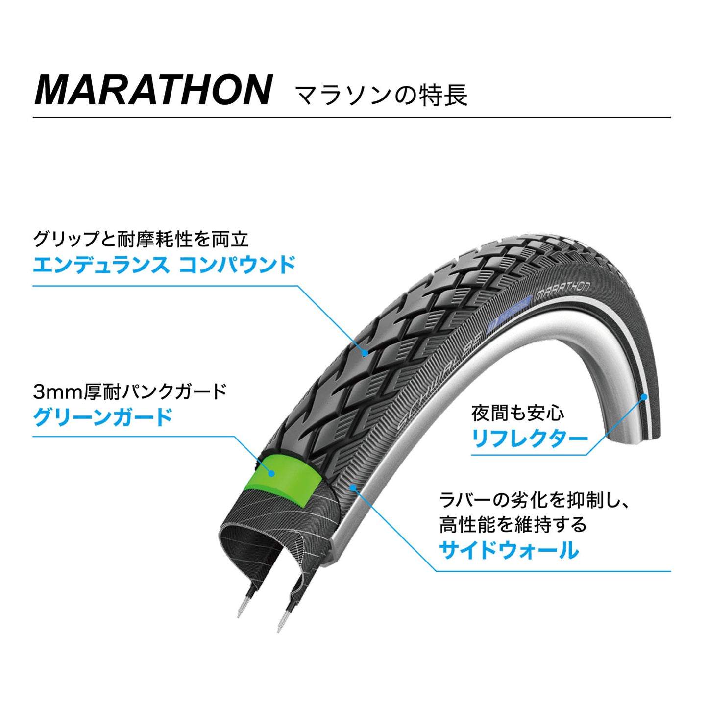 SCHWALBE マラソン 18x1.65 birdy用
