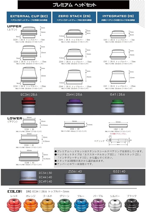 ウルフトゥース(Wolf Tooth) ZS44 Upper EC44 Lower Olive Premium Headsets