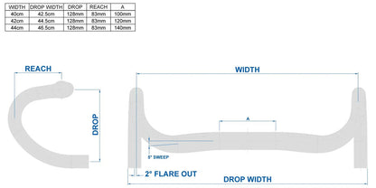 RITCHEY WCS EVOCURVE ハンドルバー