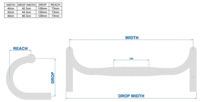RITCHEY WCS NEOCLASSIC ハンドルバー