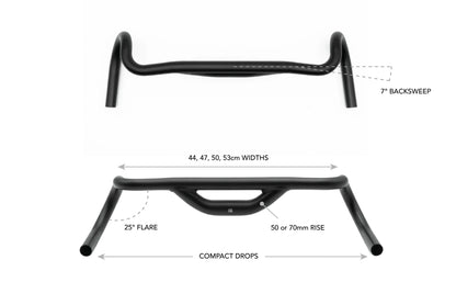 REDSIFT Top Shelf Handlebar System 50mm