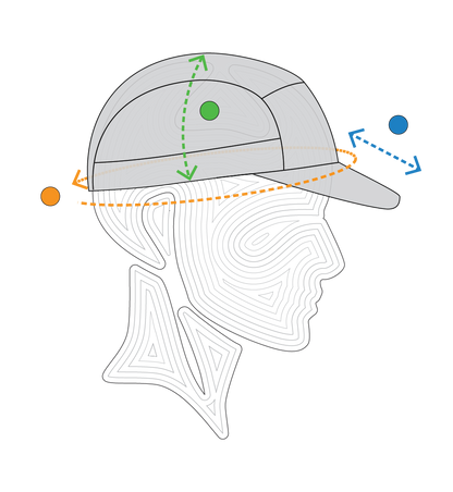 ciele GOCap SC - Field - Loopy MU - Dusty Turquoise